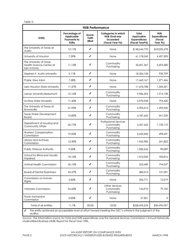 Regulatory Overcompliance: The Self-Imposed Cost Burden Quietly Draining U.S. Exporter Profitability